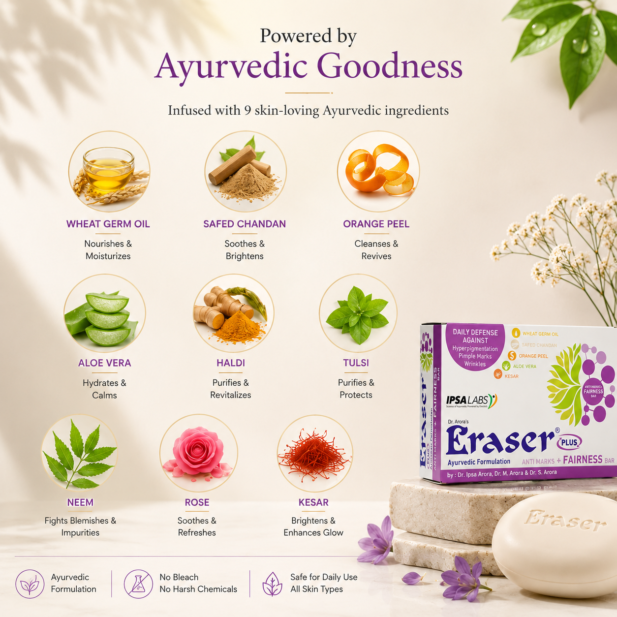 Eraser Plus Ayurvedic Anti Marks & Fairness Soap - 75 gm