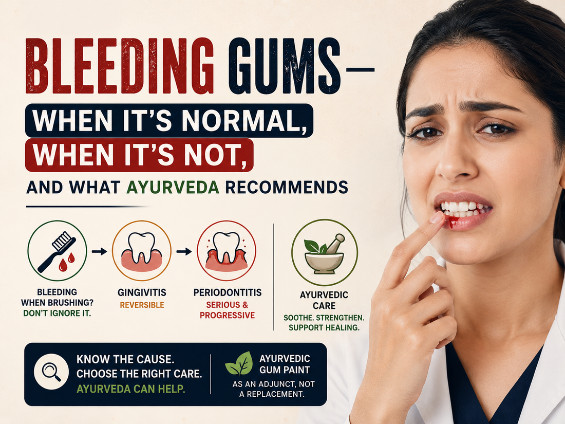Bleeding gums — when it's normal, when it's not, and what Ayurveda recommends