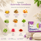 Eraser Plus Ayurvedic Anti Marks & Fairness Soap - 75 gm