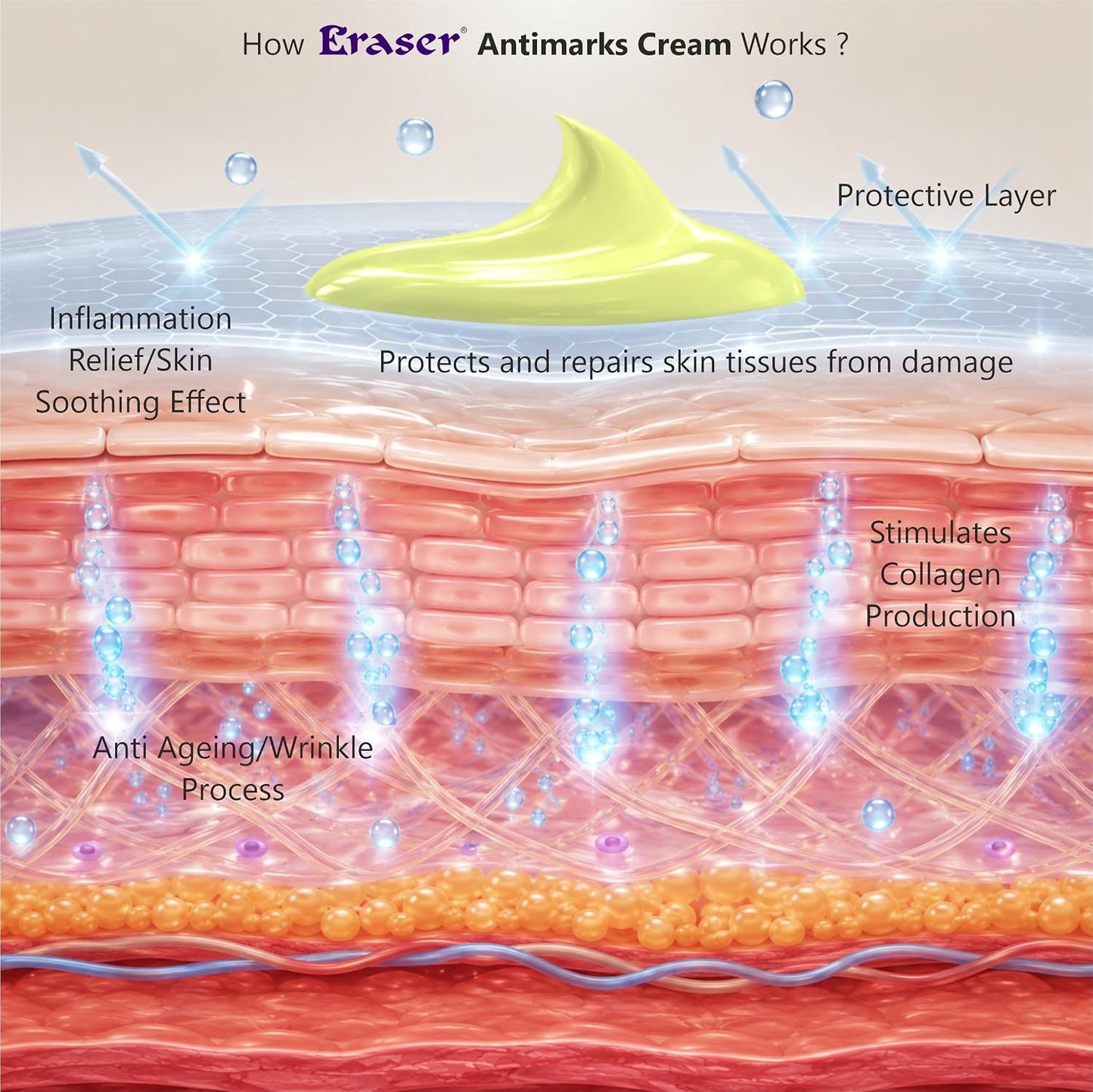Eraser Ayurvedic Anti Marks Cream [15g|25g]